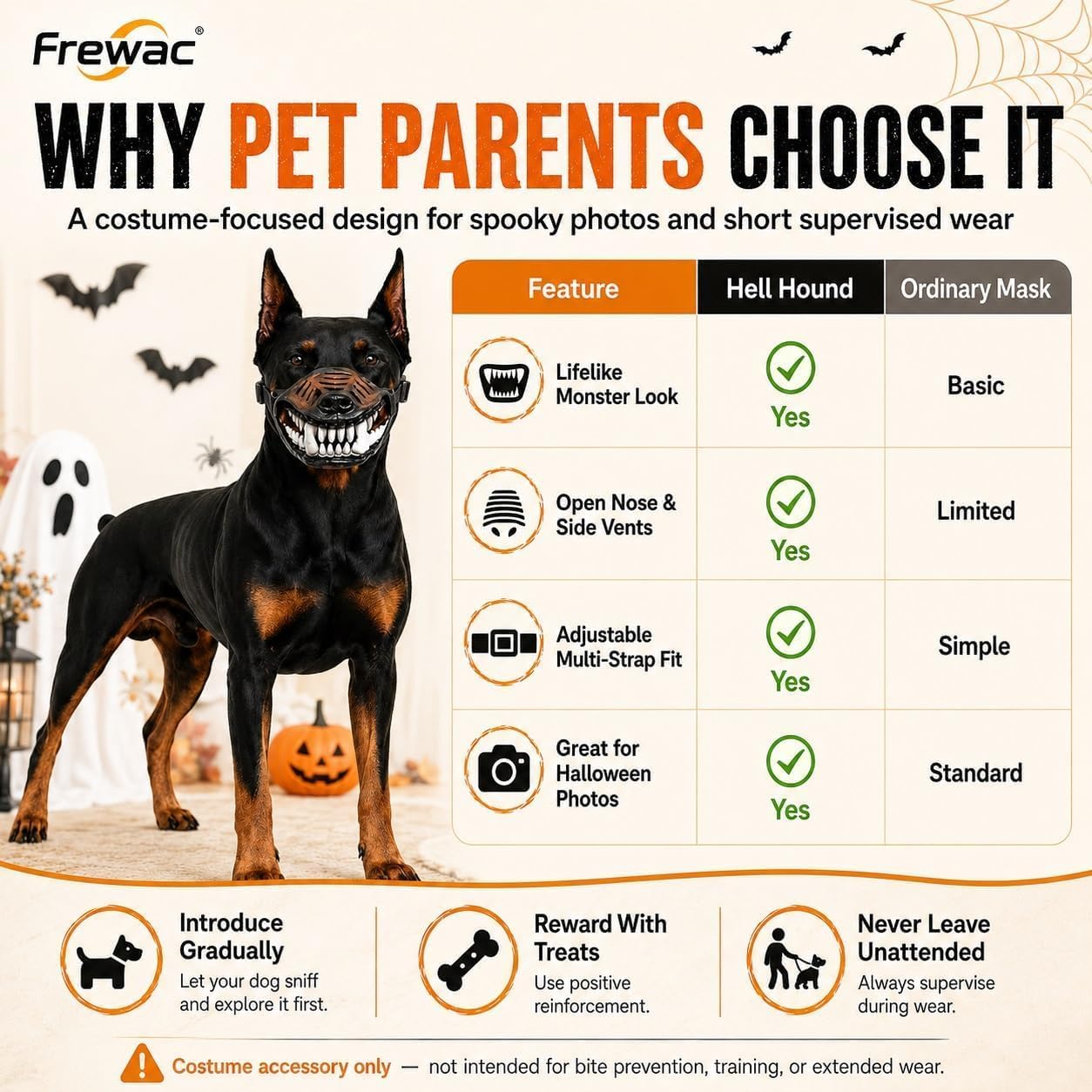 FrightBite™ Dog Muzzle